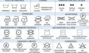 Guida per come lavare i bianchi in lavatrice: simboli per lavaggio, stiratura, asciugatura e candeggio.