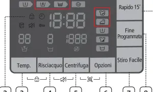 Pannello comandi lavatrice con simboli per programmi e opzioni. Evidenziati i simboli per lavaggio delicato, stiro facile e un programma rapido.