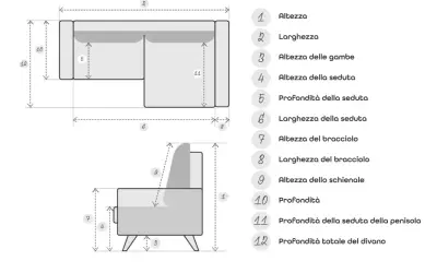 Schema con misure di un divano angolare e chaise longue. Indica altezza, larghezza, profondità seduta e bracciolo, altezza gambe e schienale.
