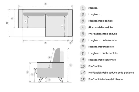 Schema con misure di un divano angolare e chaise longue. Indica altezza, larghezza, profondità seduta e bracciolo, altezza gambe e schienale.