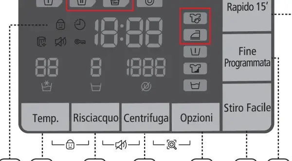 Pannello comandi lavatrice con simboli per programmi e opzioni. Evidenziati i simboli per lavaggio delicato, stiro facile e un programma rapido.