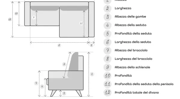 Schema con misure di un divano angolare e chaise longue. Indica altezza, larghezza, profondità seduta e bracciolo, altezza gambe e schienale.